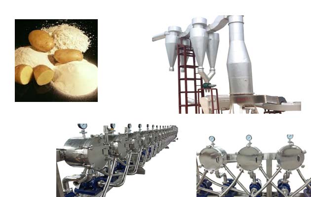 Automatic Potato Starch Production Line 2017 New Design 