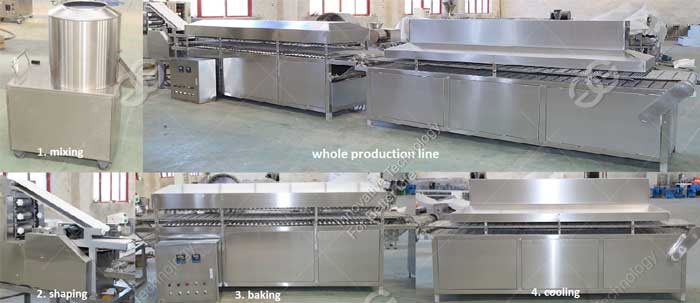 commercial automatic pita bread making machine production line for sale